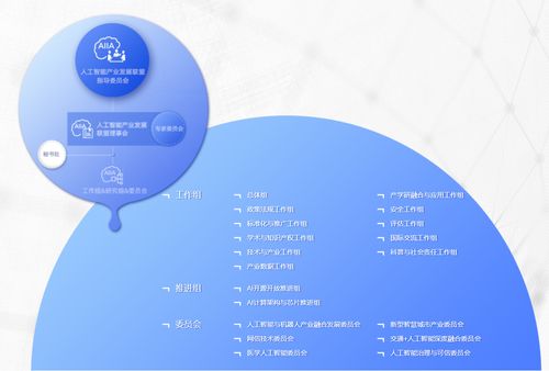 綠城信息加入中國(guó)人工智能產(chǎn)業(yè)發(fā)展聯(lián)盟，加速人工智能應(yīng)用軟件開發(fā)創(chuàng)新